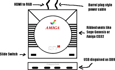 AmigaCD16Concept1.png