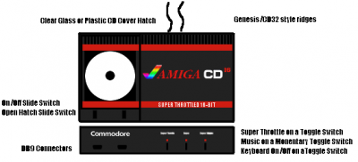 AmigaCD16Concept4.png
