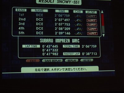 DCent's SR2 Hi-Score.jpg