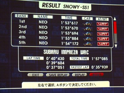 Neo's SR2 Fastest Times.jpg