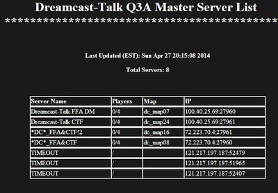 DC Talk master server