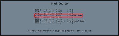 Scores.jpg