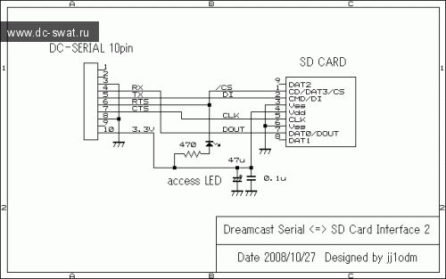 USB to Serial