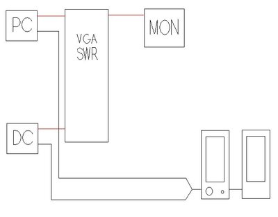 2x1 VGA Switcher &amp; Audio &quot;Y&quot; Adapter