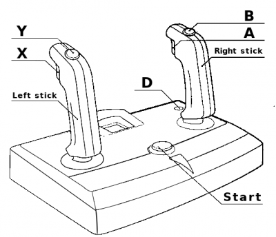 twin stick.png
