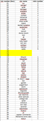 ratio-table.png