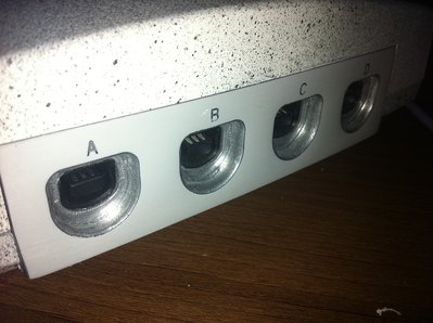 Ports